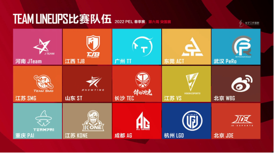 包含和平精英赛程公布，焦点大战一触即发的词条