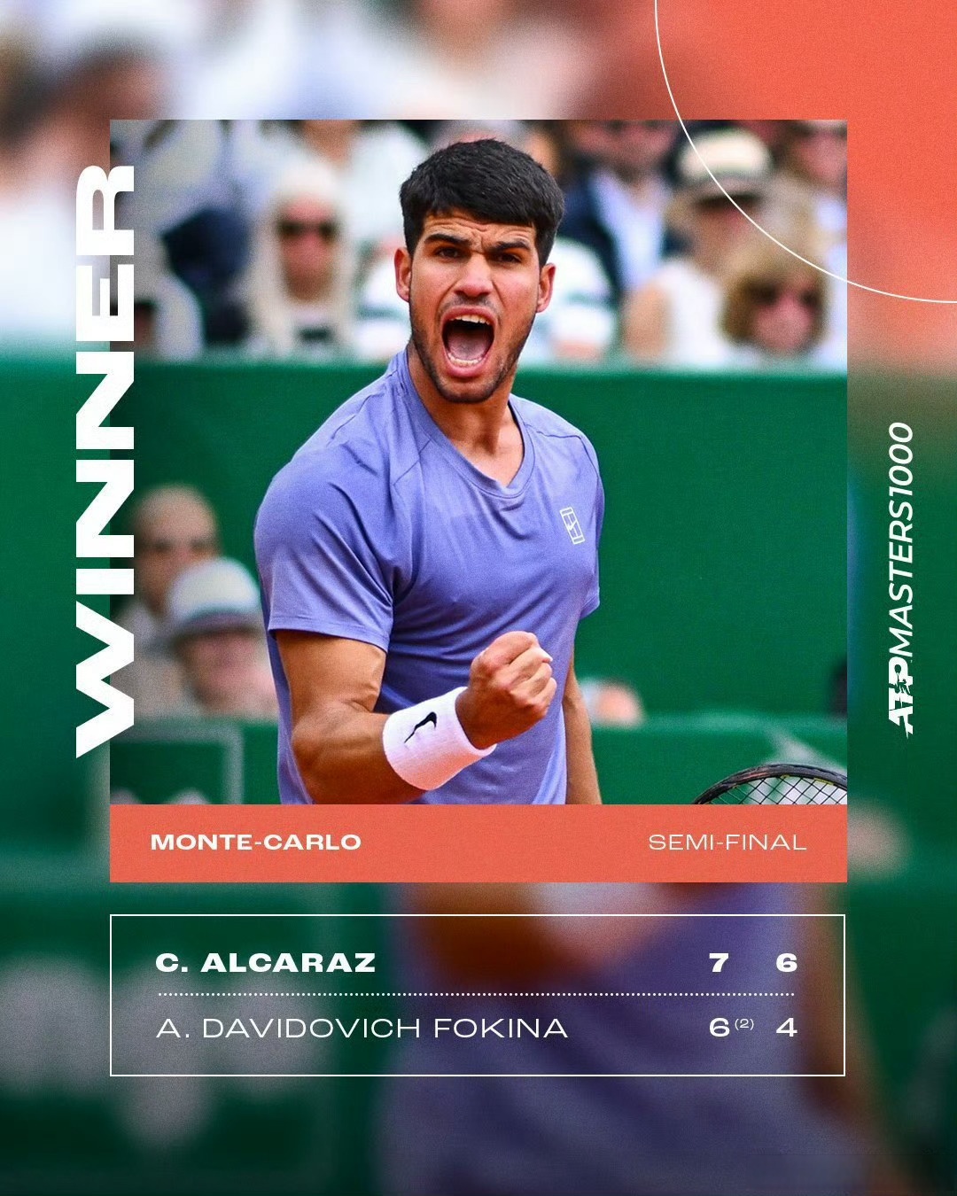 蒙特卡洛大师赛横扫温网，穆雷刷新纪录的简单介绍