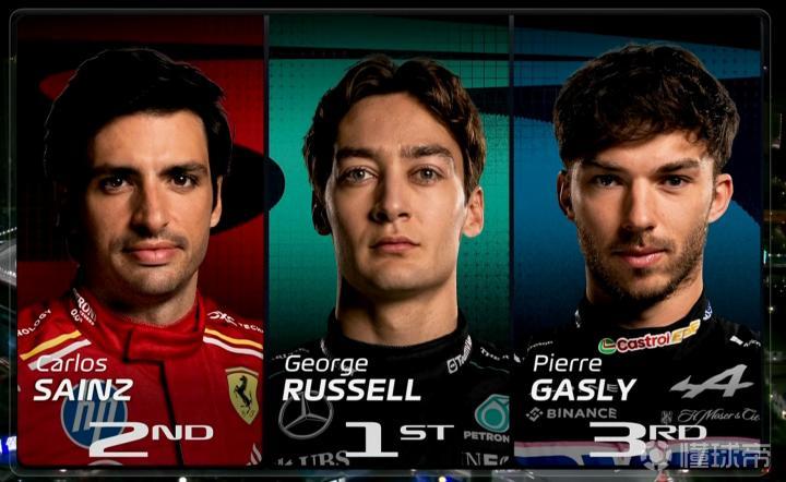 索伯车队横扫威廉姆斯,拉塞尔扛起全队 索伯车队横扫威廉姆斯,拉塞尔扛起全队