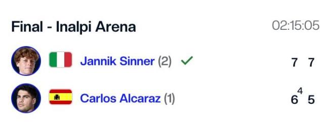 蒙特卡洛大师赛碾压ATP总决赛，辛纳刷新纪录